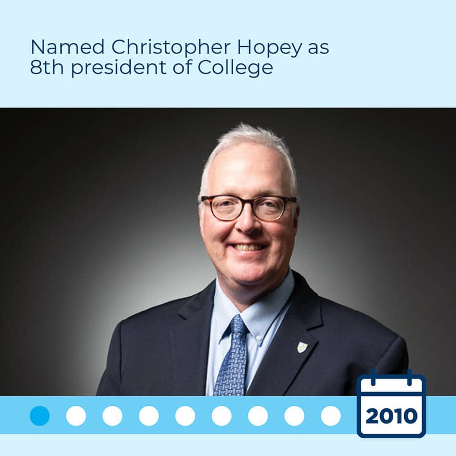 Named Christopher Hopey as 8th president of College